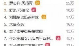 网红爆料最新新闻,揭秘娱乐圈惊人内幕！